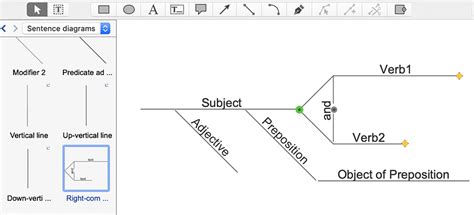 conceptdraw diagram|sentence diagram conceptdraw diagram.